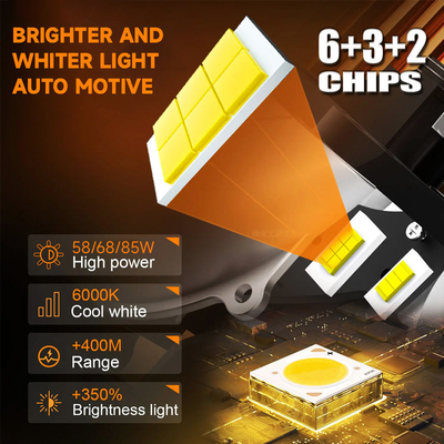 Masters A90 Lens LED Laser/Hi/Lo Beam 85W 8500 Lumens 3 inch Dual laser Projector