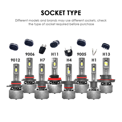 Masters G1 56W 4600lm 6500K 5530 CSP Chips 9005/9006/9012/H1/H4/H7/H11/H13 LED Headlight Bulb