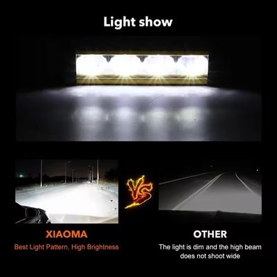 10 Inch Spotlights With Reflector IYF-248-S-04P-001-R 22W 1500LM 6500K H4 Led Working Lamp